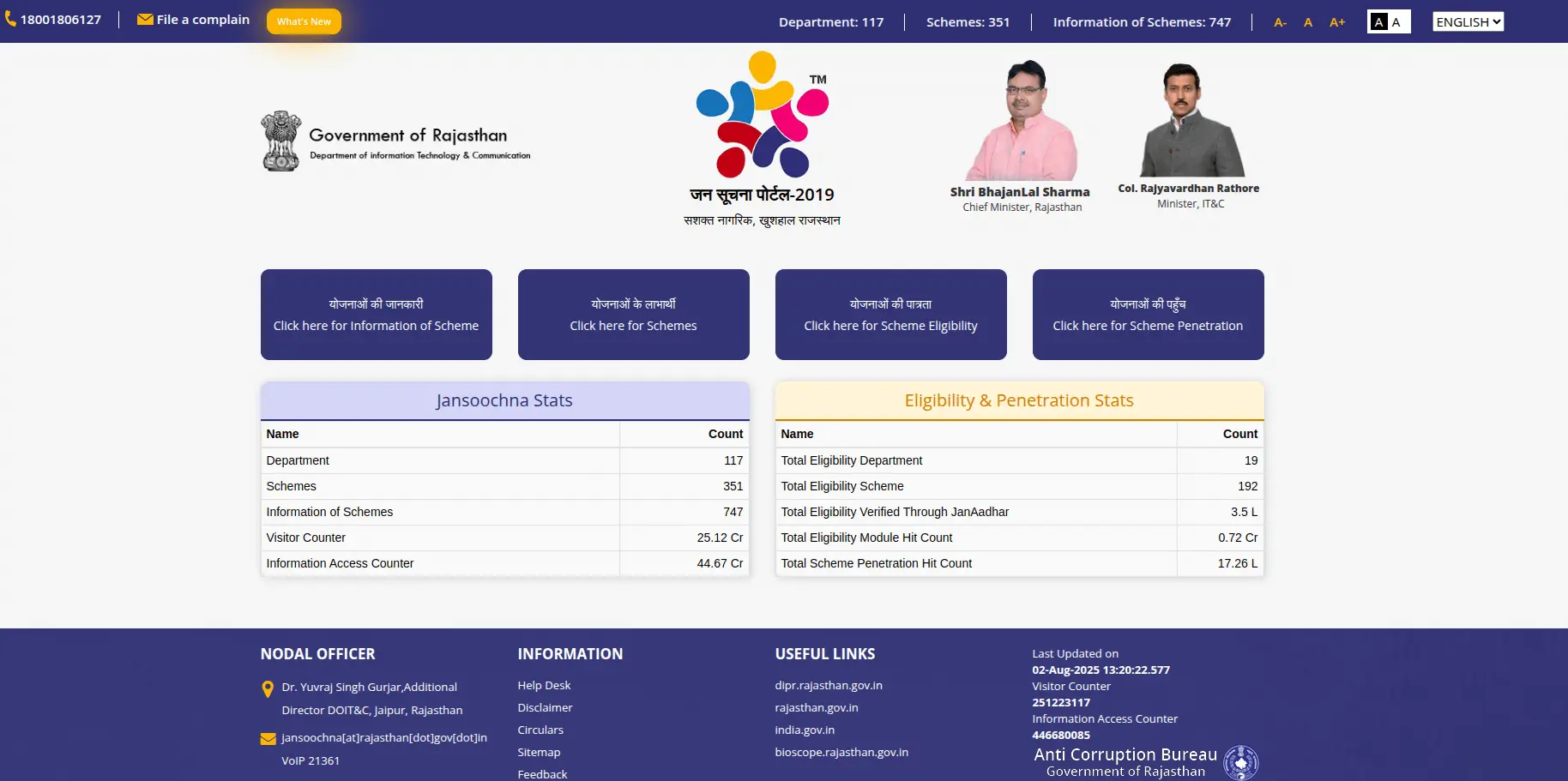 jan soochna portal rajathan