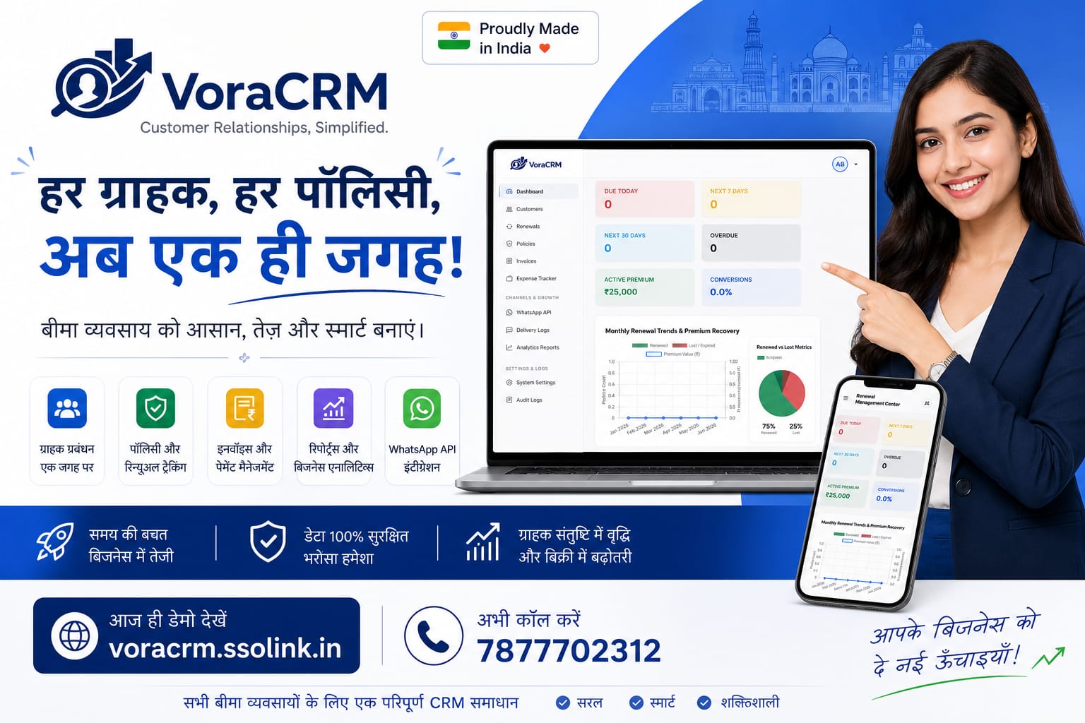 VoraCRM Dashboard Mockup