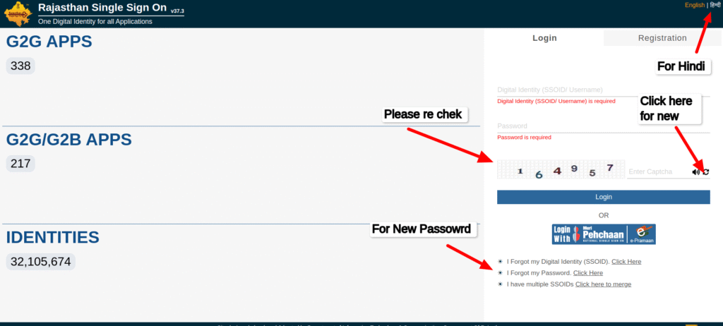 Rajasthan-sso-login-help